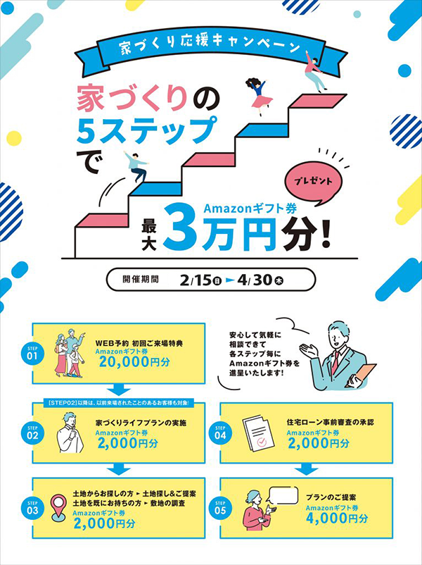 来場予約特典最大30000円分プレゼント