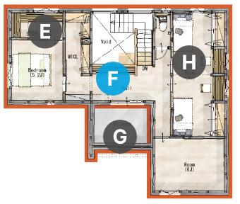 部屋の間取り　F